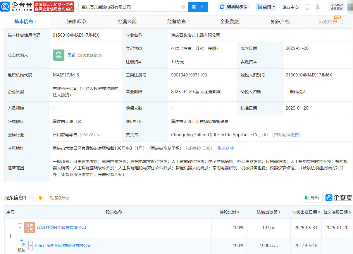 石頭科技布局新領(lǐng)域<strong></p>
<p>電器銷售公司
</strong>，新設(shè)電器公司涉足智能機(jī)器人銷售:電器銷售公司
