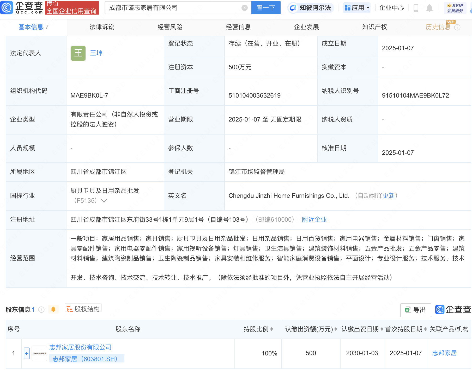 志邦家居全資子公司成都市謹(jǐn)志家居成立<strong></p>
<p>電器銷售公司
</strong>，涉足家用電器銷售:電器銷售公司
