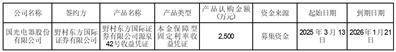 國光電器股份有限公司 關于使用暫時閑置募集資金進行現(xiàn)金管理的進展公告:電器銷售有限公司
